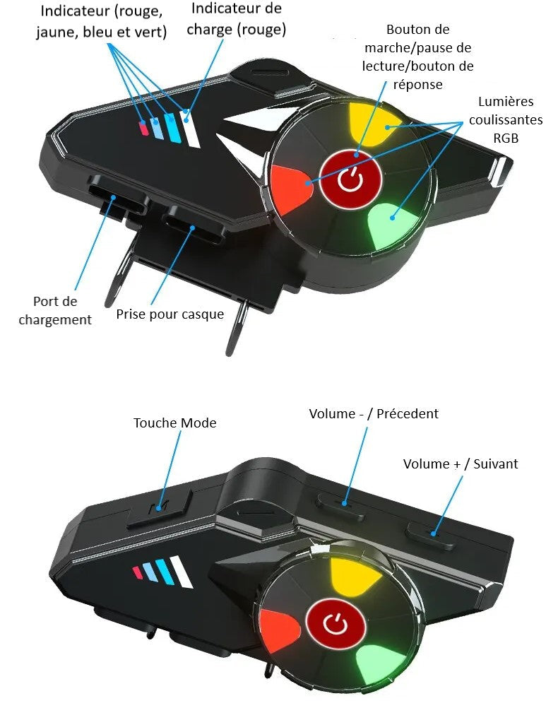 Intercom bluetooth moto y60 étanches