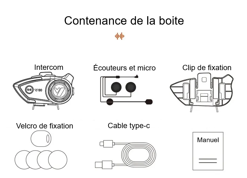 Meilleur intercom moto bluetooth v5.3
