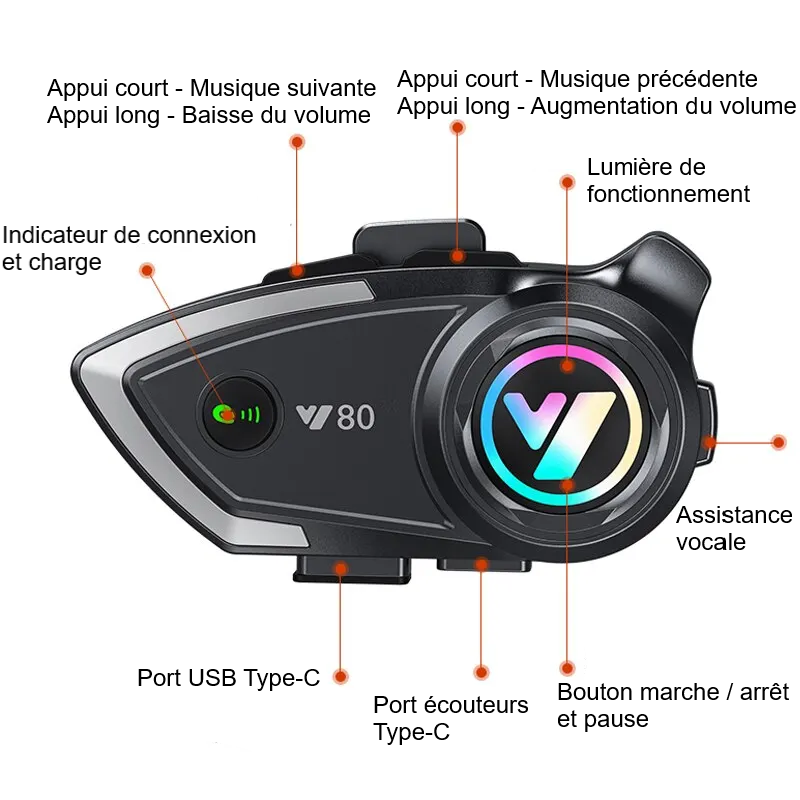 Meilleur intercom moto bluetooth v5.3